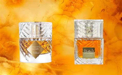 Find Your Perfect Fragrance with Kik and Angel Perfume Dupes.